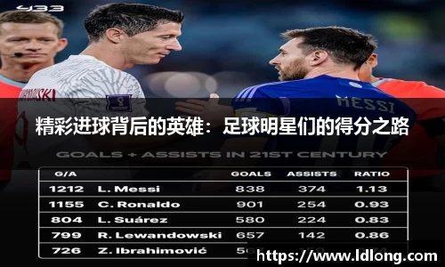 精彩进球背后的英雄：足球明星们的得分之路
