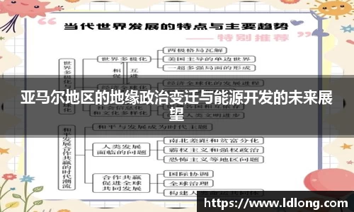 亚马尔地区的地缘政治变迁与能源开发的未来展望